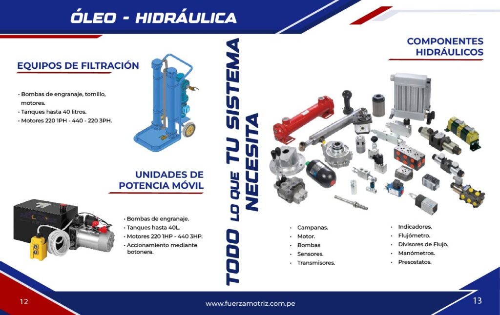 Catalogo PRODUCTOS Y SERVICIOS_12 - 13