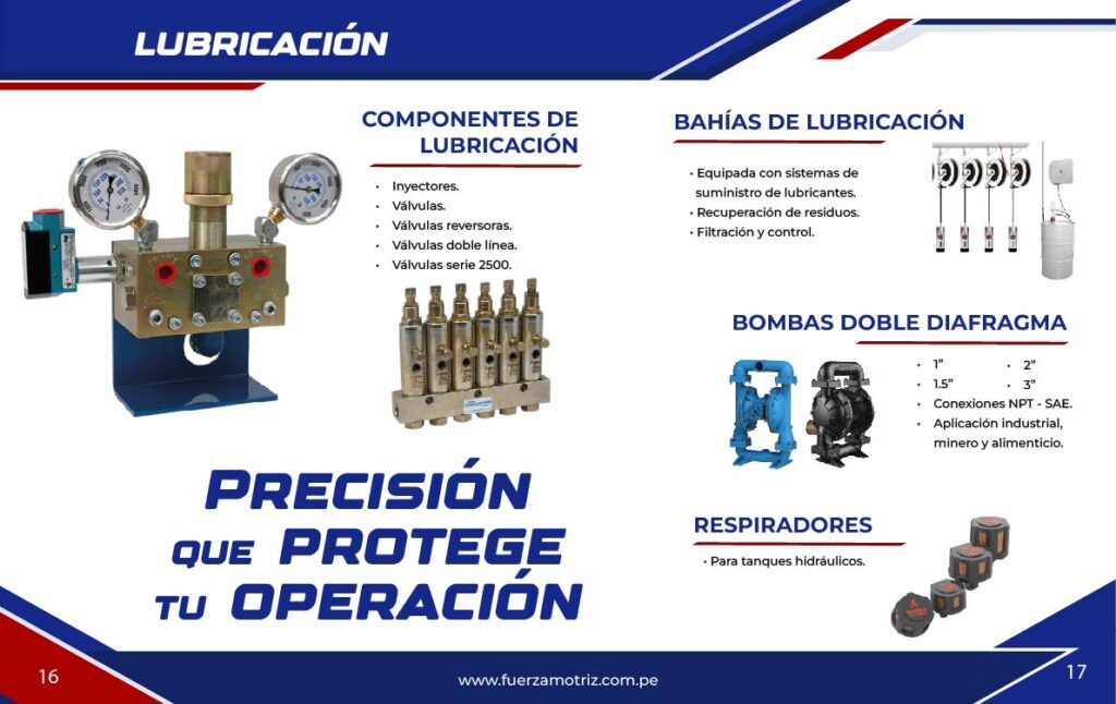 Catalogo PRODUCTOS Y SERVICIOS_16 - 17