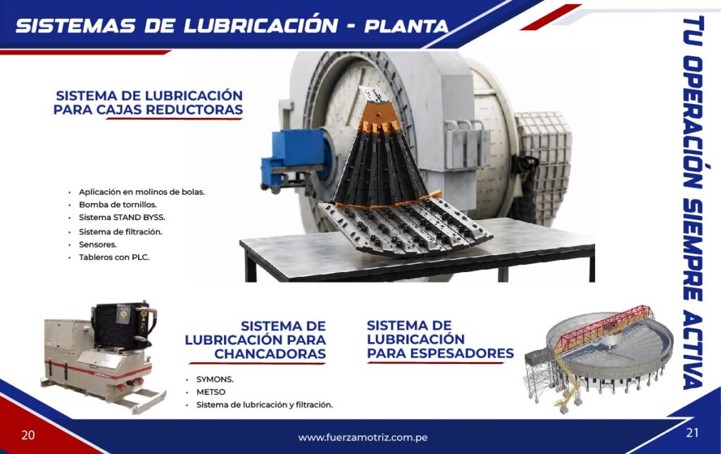 Catalogo PRODUCTOS Y SERVICIOS_20 - 21