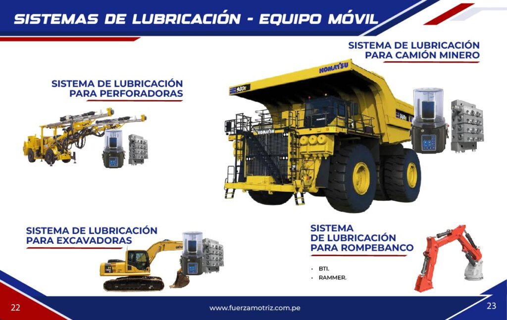 Catalogo PRODUCTOS Y SERVICIOS_22 - 23