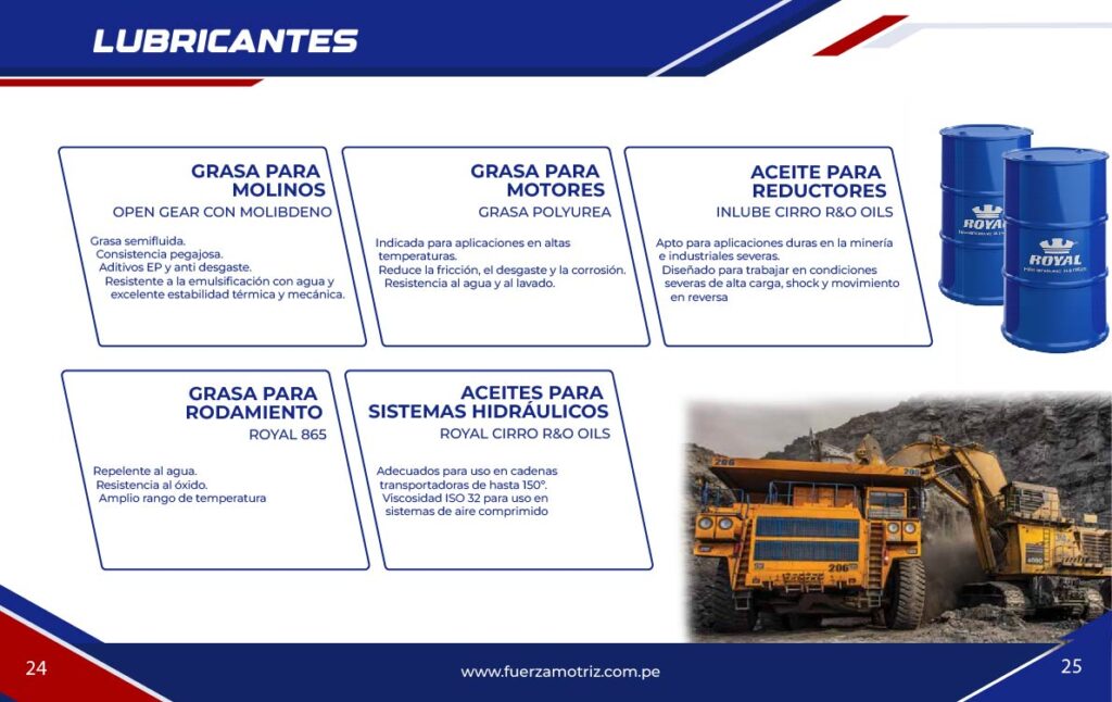 Catalogo PRODUCTOS Y SERVICIOS_24 - 25