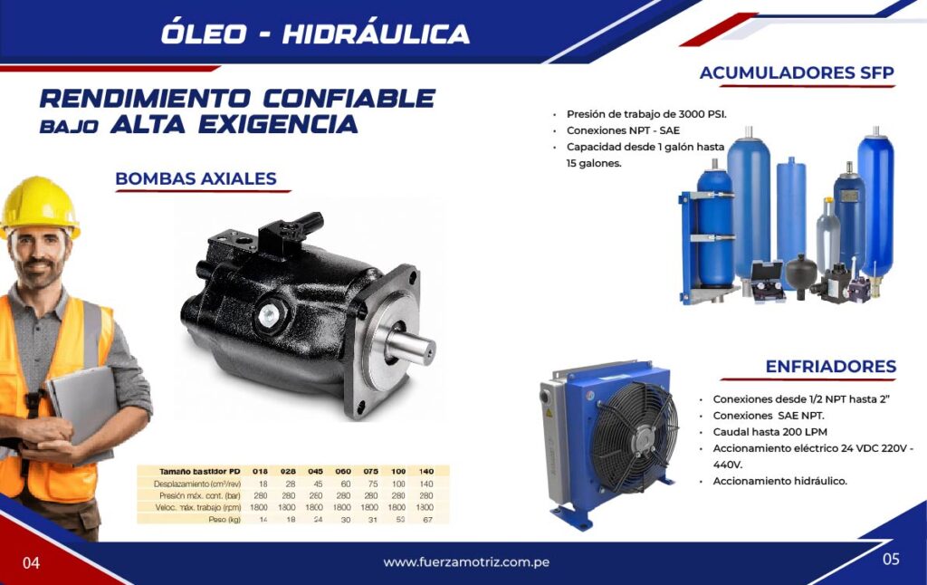 Catalogo PRODUCTOS Y SERVICIOS_4 - 5