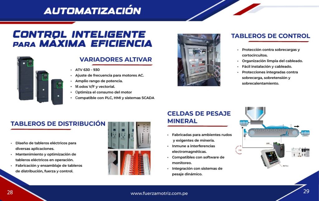Catalogo PRODUCTOS Y SERVICIOS_28 - 29